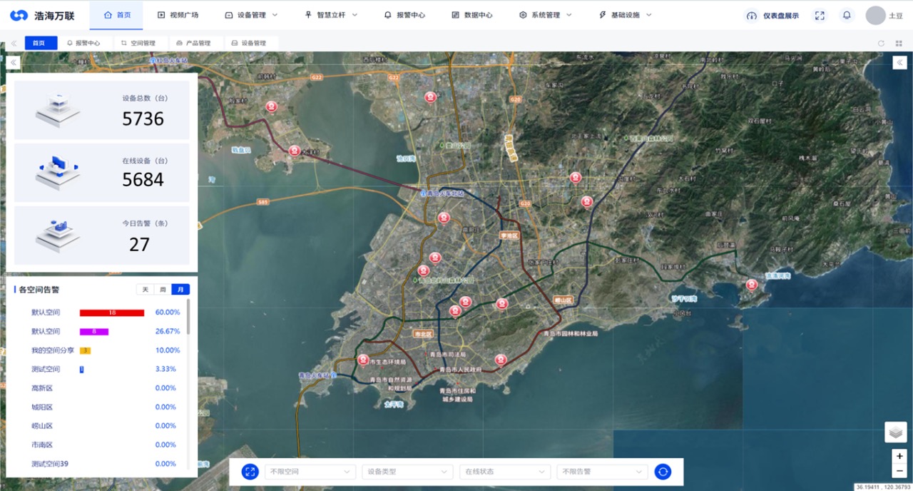 物聯網云平臺解決方案