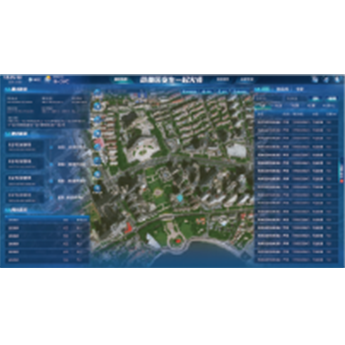 應(yīng)急一體化綜合應(yīng)用管理平臺