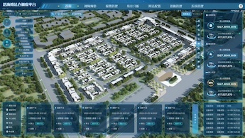 lorem ipsum dolor sit